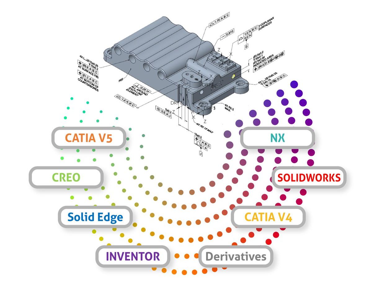 services-cad-interop.jpg